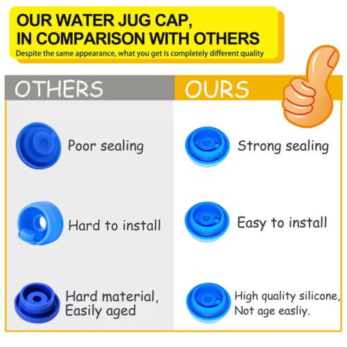 3 Pack Reusable 5 Gallon Water Jug Caps, Leak Proof Bottle Lids (55mm) - Picture 4 of 6