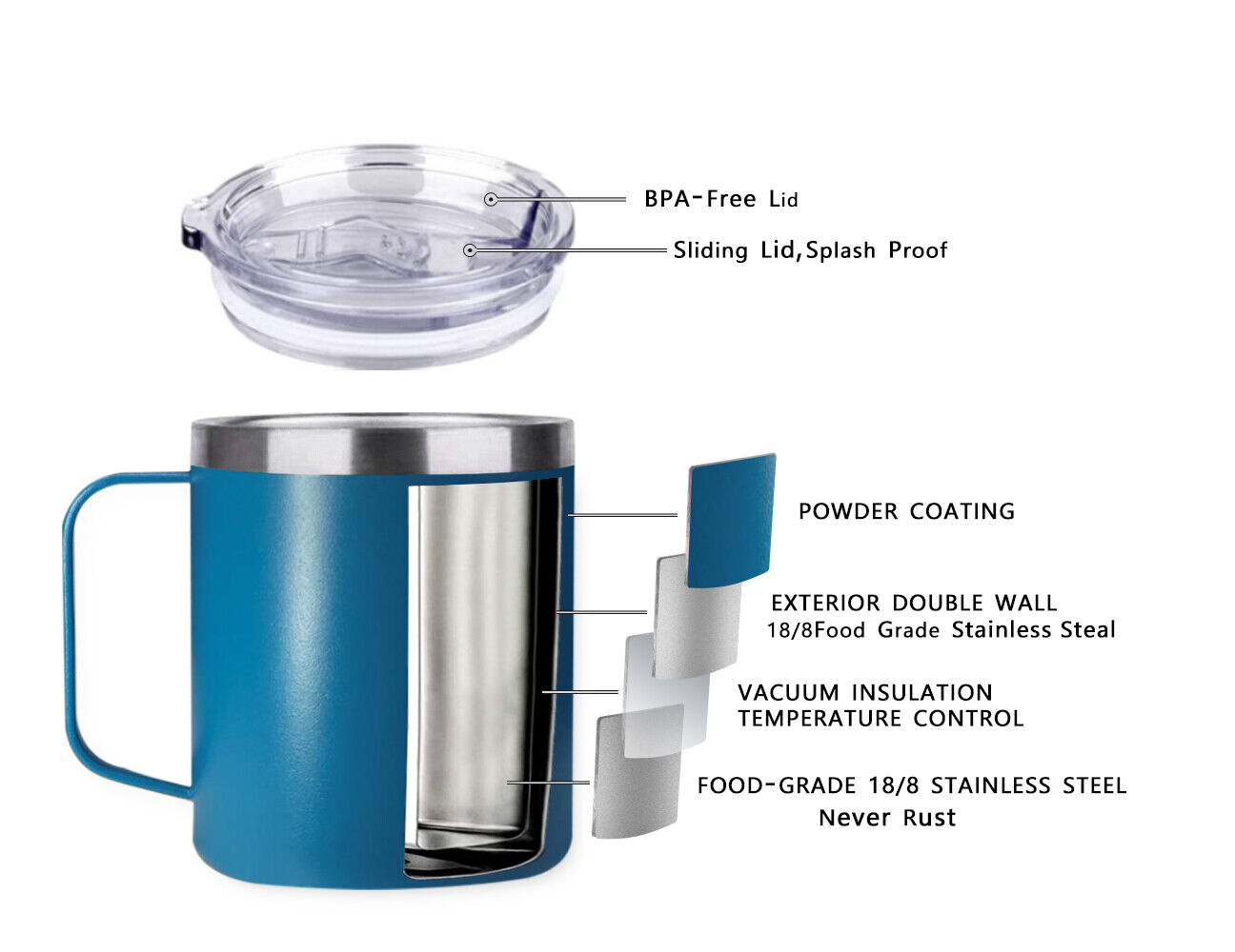 14oz Coffee Mug Slider Lid Stainless Steel Vacuum Double Wall Insulation Tumbler - Picture 81 of 94