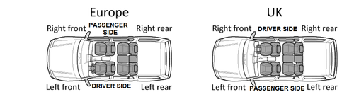 Honda CRV 2015-2018 Washer Nozzle Headlamp Right Side Original New 76880-T1E-E01 - Picture 4 of 8