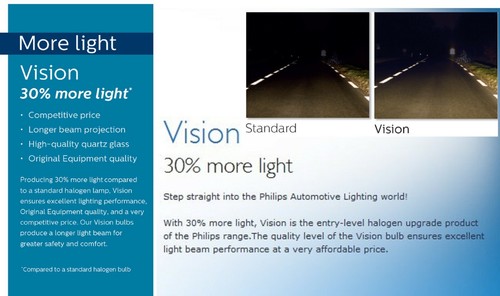 Philips VIsion 30% H11 55W Two Bulbs Head Light Low Beam Replacement Upgrade EO - Picture 7 of 12