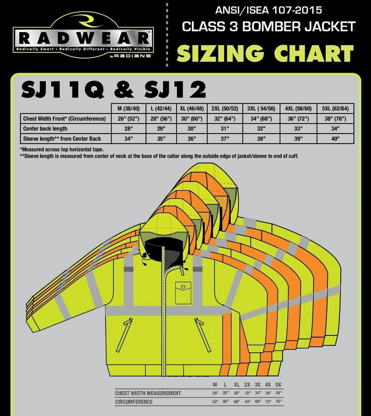 HIGH VISIBILITY ANSI Class 3 Insulated Reflective ROAD WORK Bomber Safety Jacket - product detail image 5