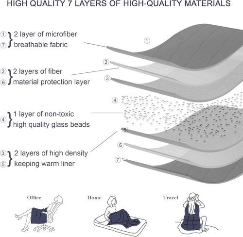 PLAGOODS Weighted Blanket (60"x80", 20lbs Queen Size) eco-friendly Silky Soft - Picture 30 of 45