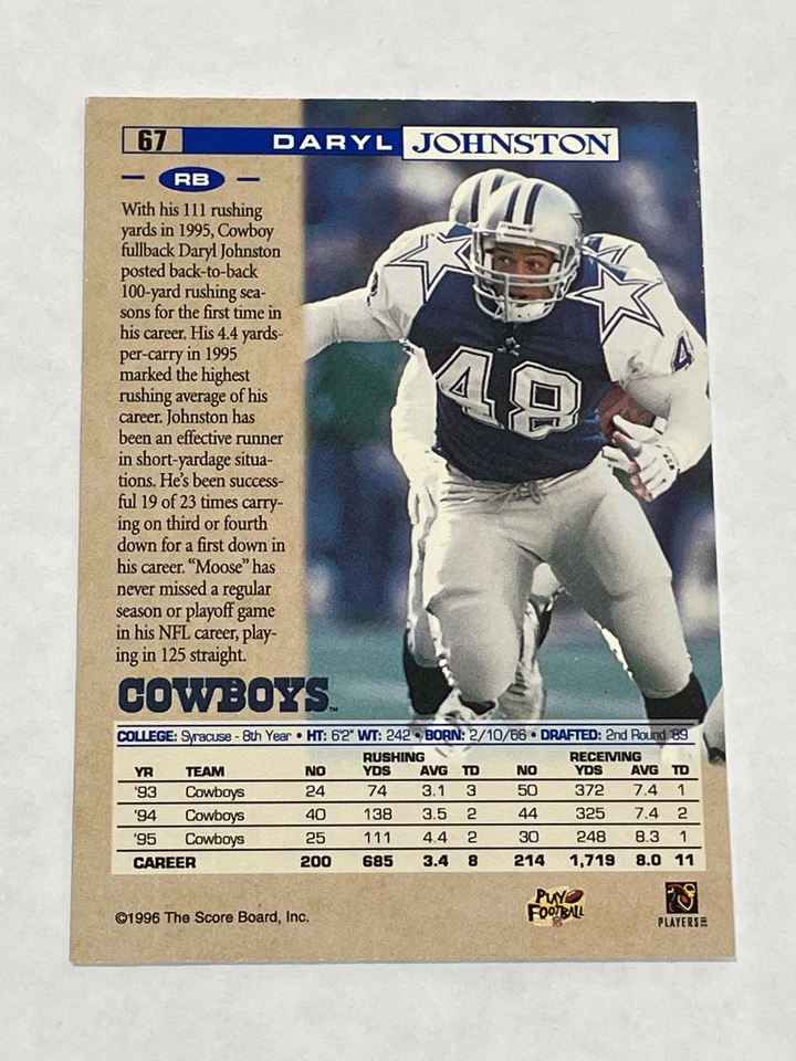 1996 Pro Line Football #67 - Daryl Johnston - Dallas Cowboys - Image 2 of 2
