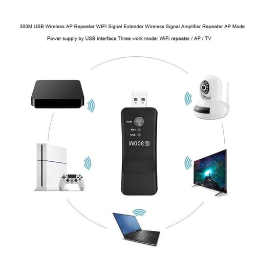 2X( USB for Wifi Repeater Adapter Ethernet Repeater W4X3)6944 - Picture 3 of 6