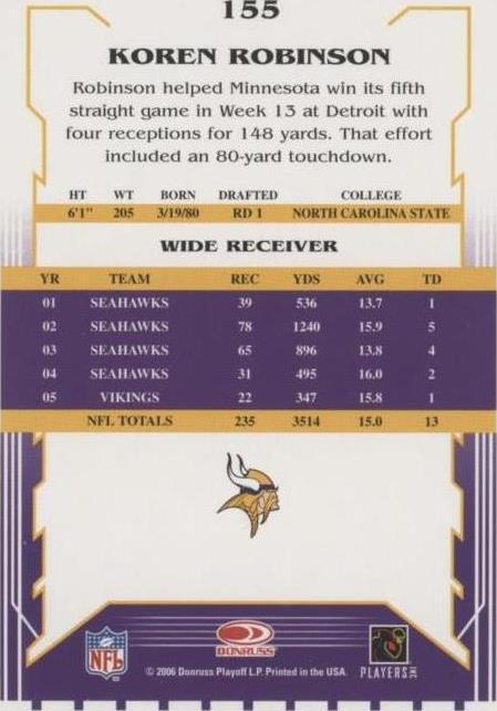 2006 Score Select Koren Robinson #155