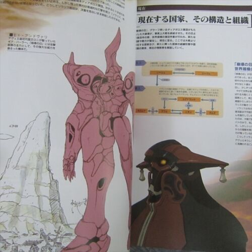 XENOGEARS Perfect Works +Poster Art Settei Shiryoshu Japan Book 2014 REPRINT 29 - Picture 7 of 8