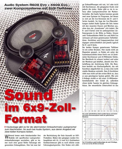 Audio System X 609 EVO 2 6x9 2-Wege Compo System X--ion-SERIES 1 Paar 160 Watt - Bild 10 von 11