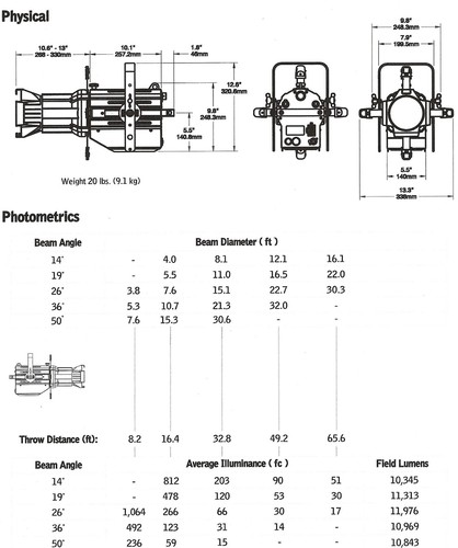 Prism Projection Reveal Junior J1-8K4-B0-EC-PN-VW1 w/Color Changing/Variable CCT - Picture 12 of 12