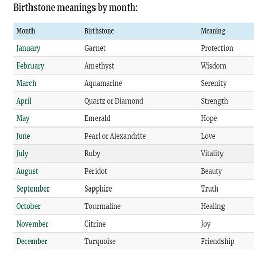 Natural Garnet Gemstone Chain Red Bracelet 925 Sterling Silver Indian Jewelry - Picture 8 of 8