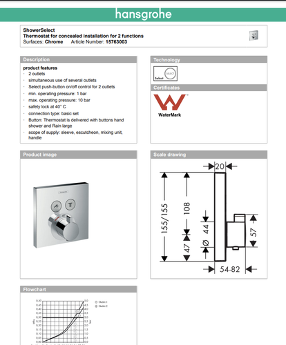 Hansgrohe Raindance E 300 & Shower Select, sistema de termostatos hecho en Alemania - Imagen 4 de 9