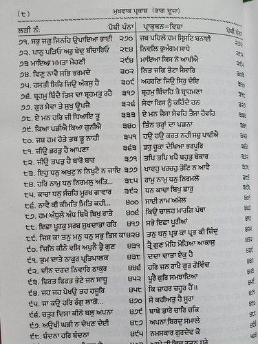 Mukh Vaak Parkash Hukamnamya di Viyakhya Granthi Giyani Mall Singh Punjabi Buch - Bild 5 von 12