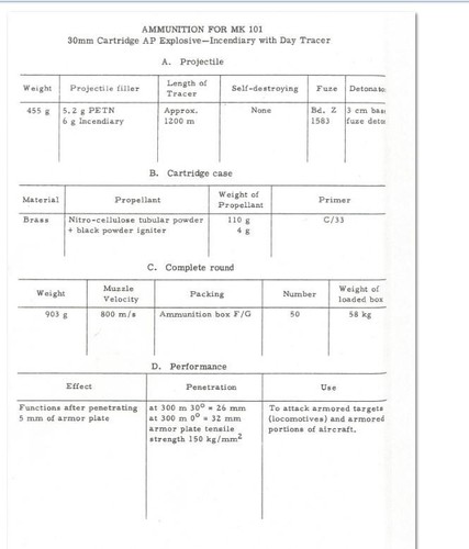 GERMAN LUFTWAFFE CLASSIFIED TRAINING  SET + MK 101 ENCYCLOPEDIA on  CD - Picture 18 of 18