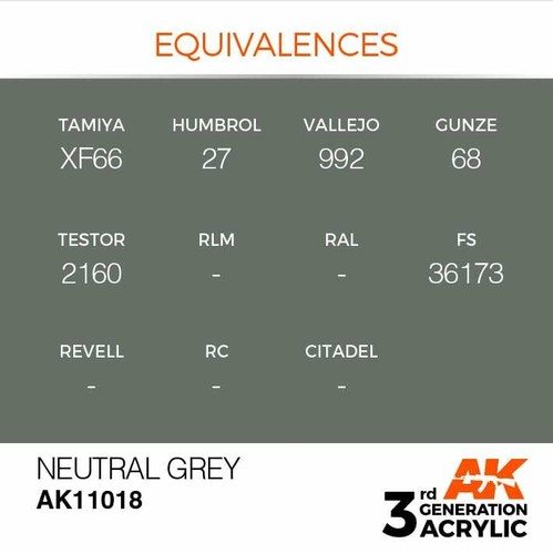 AK Interactive 3rd Gen Generation 3G Acrylic Paints Full Range - Picture 62 of 680