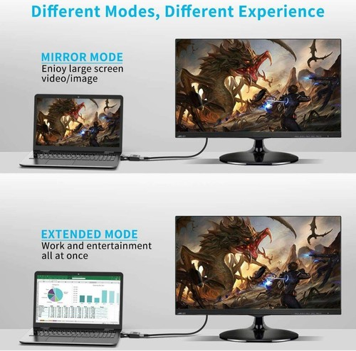 VGA Input To HDMI Output Adapter PC Laptop To HDTV Moniter Projecter Converter C - Picture 10 of 11
