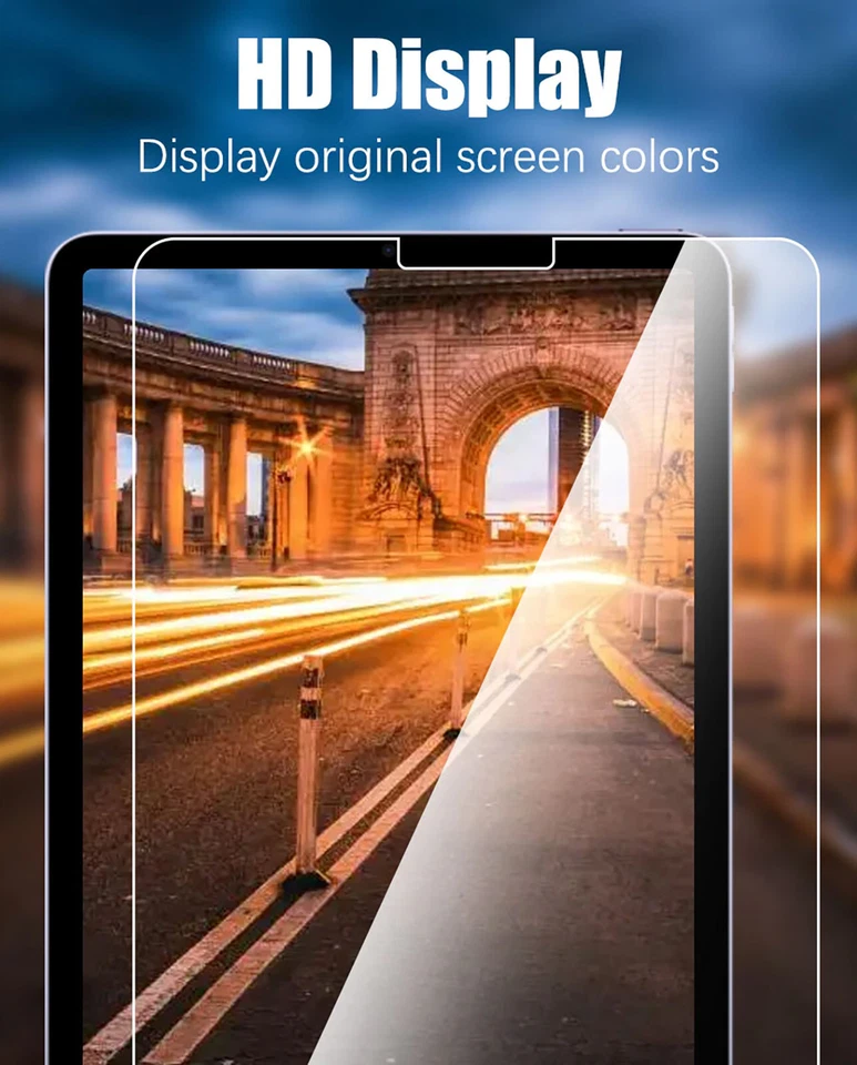 10x Soft Pet Film Screen Protector for Apple iPad Pro 12.9'' 6th Gen 2022 Bulk - Image 2 of 4