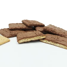 Philadelphia Candies Honey Graham Crackers, Milk Chocolate Covered 2 Pound Gift