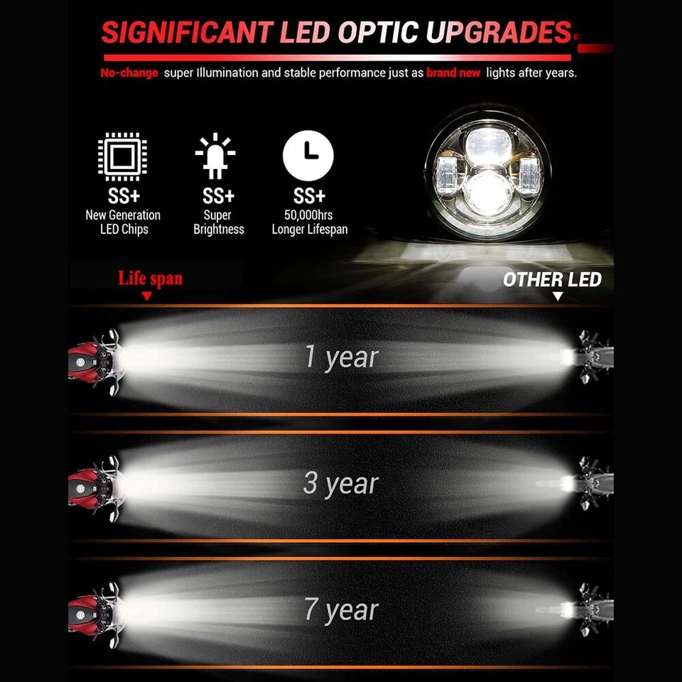 Faros LED cromados de 7" + luces de paso antiniebla de 4,5" para Harley Davidson Road King Foto 4 de 4