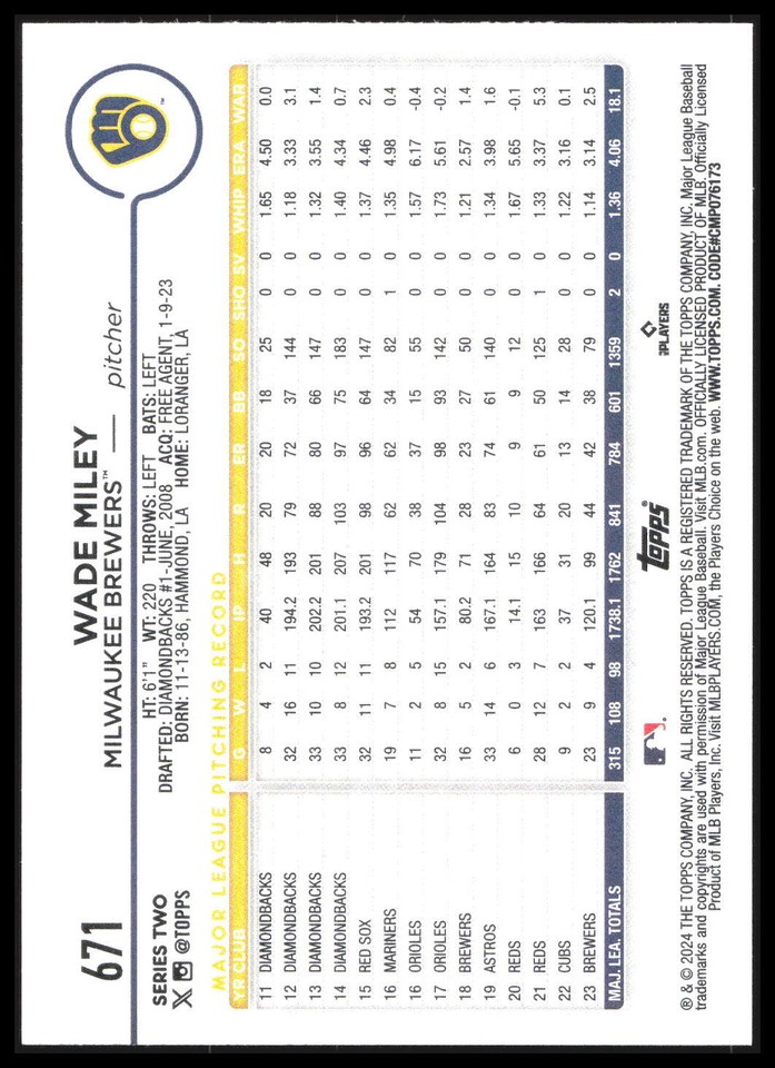 2024 Topps II Wade Miley #671 Milwaukee Brewers BB1 | eBay