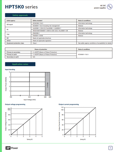 AC/DC geschlossenes Netzteil (PSU) 48HPT5K0TS048 - Bild 6 von 9