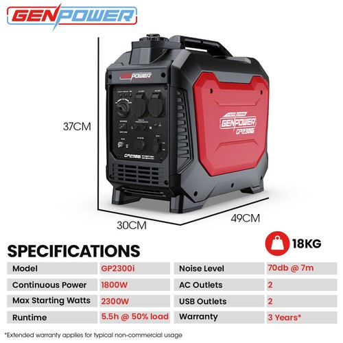 GENPOWER 2.3kW Peak 1.8kW Inverter Generator 2x15A Camping Backup - Picture 8 of 9