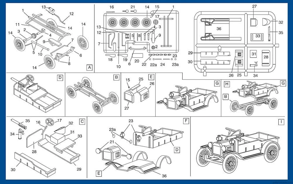 Samochód zwiadowczy M.M.G.S. Mk.1916 - RPM 72102 skala 1/72 - Immagine 2 di 2