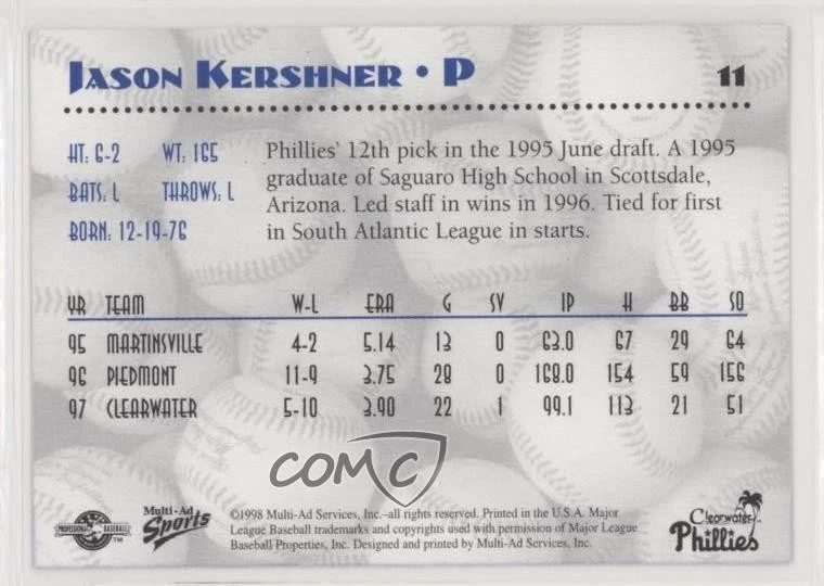 1998 Multi-Ad Sports Clearwater Phillies Jason Kershner #11 - Image 2 of 2