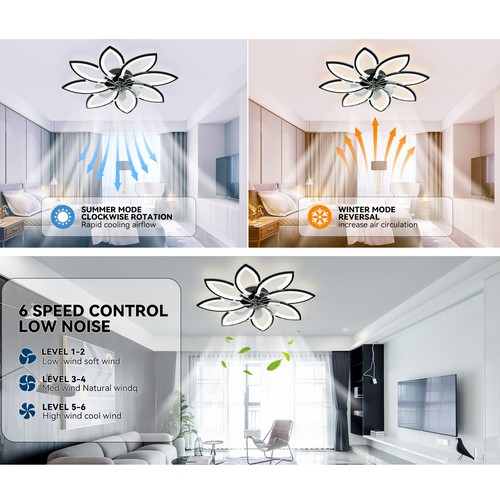 110-265V Flower 8 Simple Fan Light Living Room Restaurant Bedroom Ceilin - Picture 20 of 22