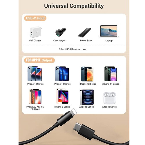 For Apple iPad 1/2/3/4 Air 1st/2nd/3rd Type C To iPhone Cable Fast Charger Cord - Picture 14 of 20