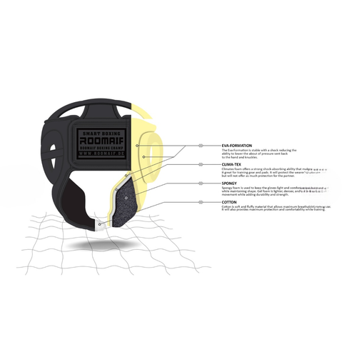 Protector de cabeza ROOMAIF SMART BOXING RHG-180 - Protección contra impactos multicapa - Imagen 2 de 5
