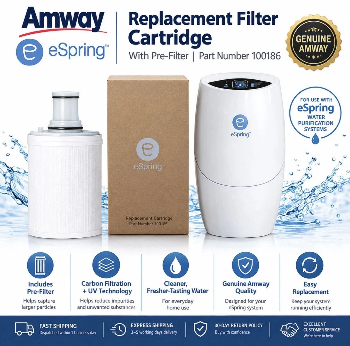 Amway Water Filters for sale - eBay