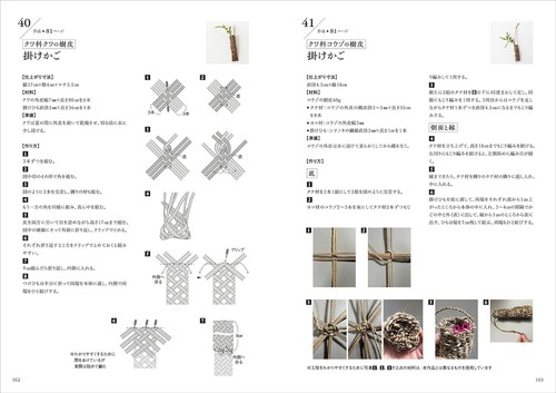 Weaving natural materials: Making use of vines, stems, bark, etc. -- from collec - Picture 10 of 10