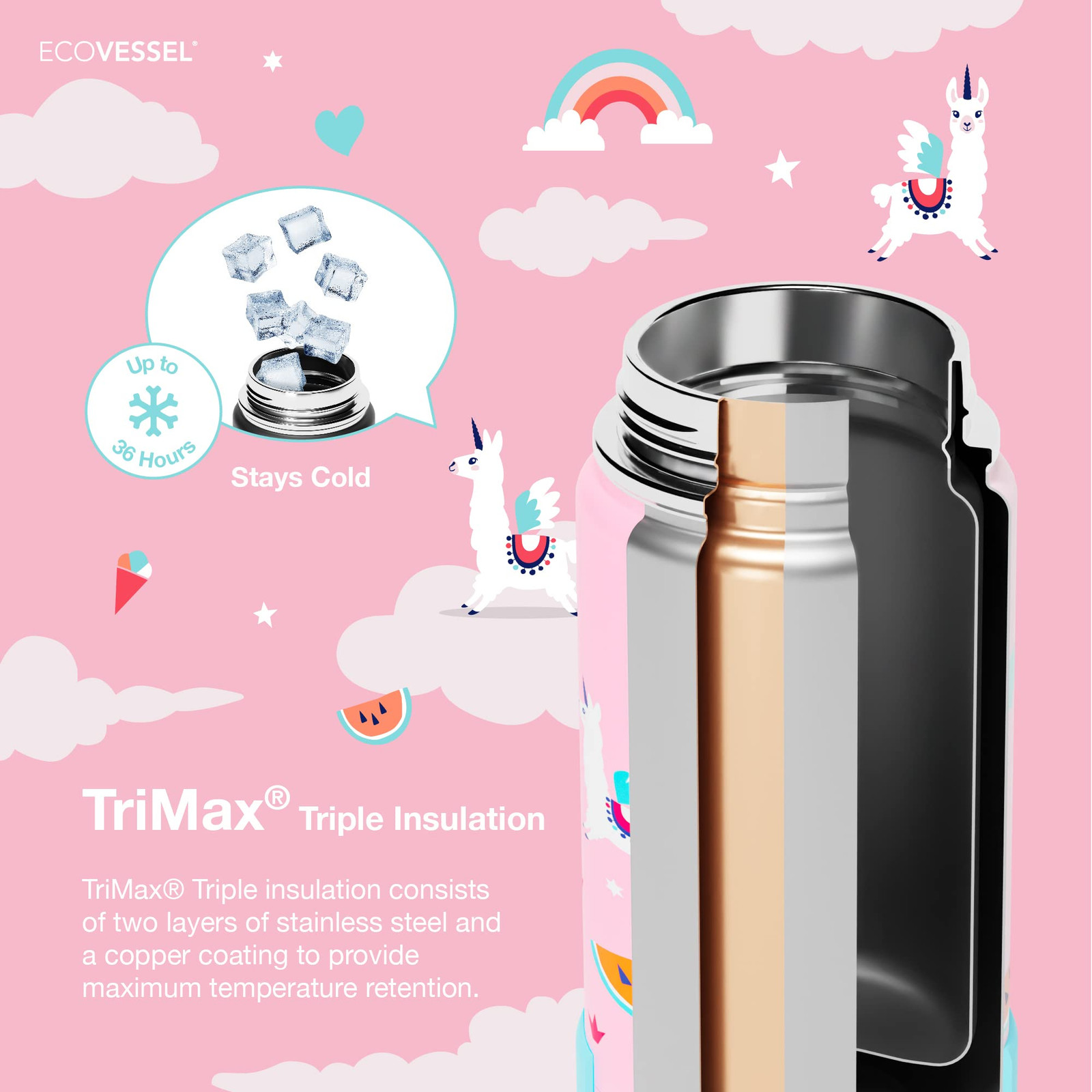 EcoVessel Insulated Stainless Steel Kids Bottle - Unicorn, Frost 12oz