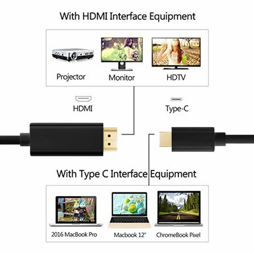 USB Type C to HDMI Cable USB 3.1 to HDMI 4K Cord For Samsung S21 S8 S8+ S9 Note - Picture 8 of 8