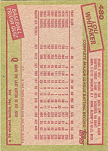 1985 Topps Baseball - Pick / Choose Your Cards List 2 - Picture 85 of 419