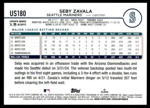 2024 Topps Update #US180 Seby Zavala Gold Foil - Bild 2 von 2