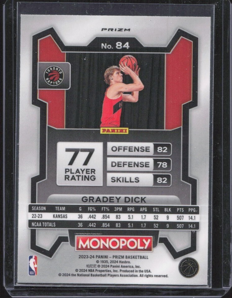 202324 Prizm Monopoly Purple 84 Gradey Dick RC Toronto Raptors