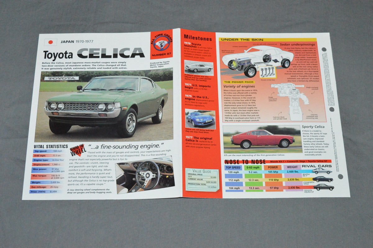 1970-1977 TOYOTA CELICA (1971 GT) Japanese Car SPEC SHEET PHOTO