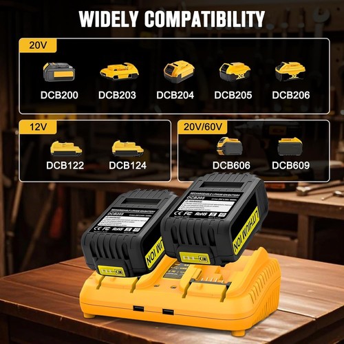 Battery Charger Replacement Compatible with Dewalt 12V-20V MAX Lithium Battery, - Picture 7 of 8