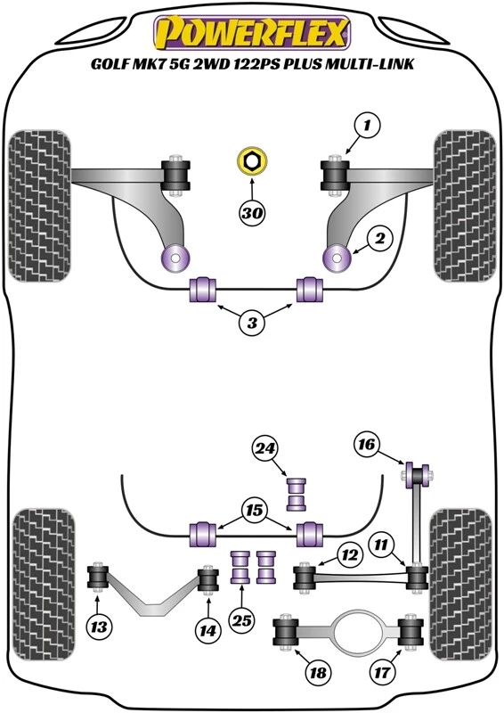 Powerflex Kit Boccole Barra Stabilizzatrice Audi A3 8V VW Golf VII Seat Leon 5F - Imagen 2 de 3