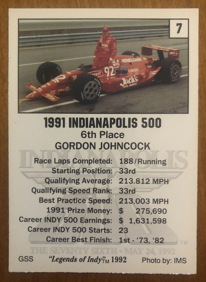 GORDON JOHNCOCK 6TH PLACE - Legends of Indy Trading Card #7 - Indianapolis 500 - Image 2 of 2