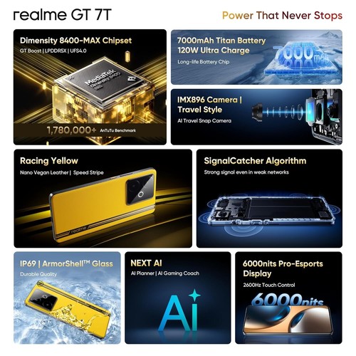 realme GT 7T Factory Unlocked-Dual SIM-Global ROM-12GB RAM 512GB Storage-Blue - Picture 5 of 10