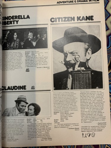 Films Incorporated's Vintage 1977 Entertainment Catalog (Red Book) Rare - Picture 19 of 20