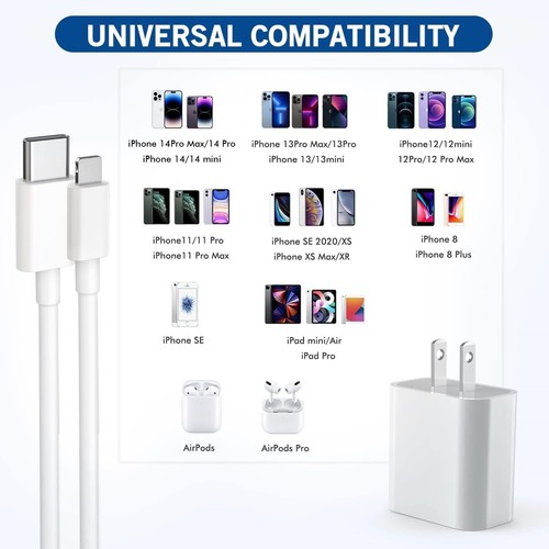 20W USB-C Power Adapter PD Fast Charge Cable For iPhone 14/13/12/11 Pro Max X XR - Picture 8 of 14