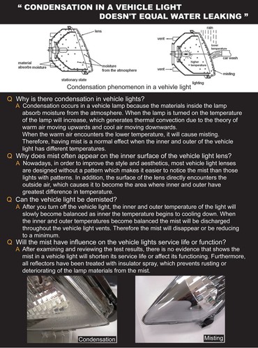 Headlights for BMW X5 E53 99-03 LED Angel Eyes Xenon Black WorldWide Free Ship U - Bild 12 von 14