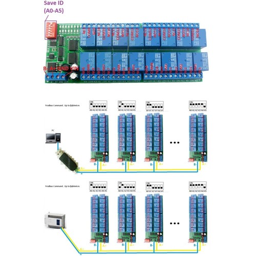 DC 12V 16 Kanal MODBUS RTU expédition Relaismodul Für Steuerung