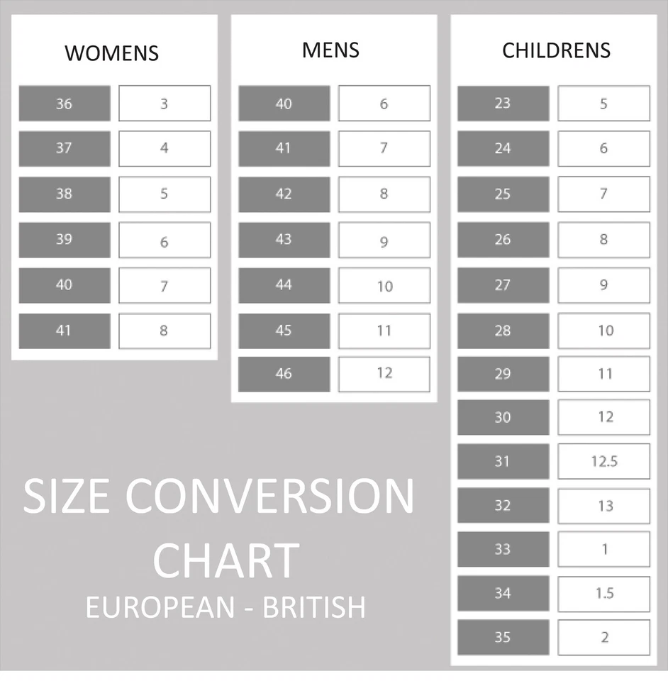 LADIES WOMENS MULES SLIPPERS NURSING GARDEN BEACH HOSPITAL CLOG SHOES SANDALS - Image 2 of 2