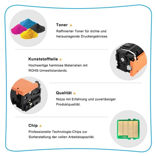 4x 046 Toner Cartridge for Canon imageCLASS MF731cdw MF733cdw MF735cdw LBP654Cdw - Picture 6 of 11