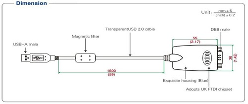 4.92ft USB to RS232 Adapter Converter DB9 USB2.0 Serial Cable with FTDI Chip - Picture 10 of 11
