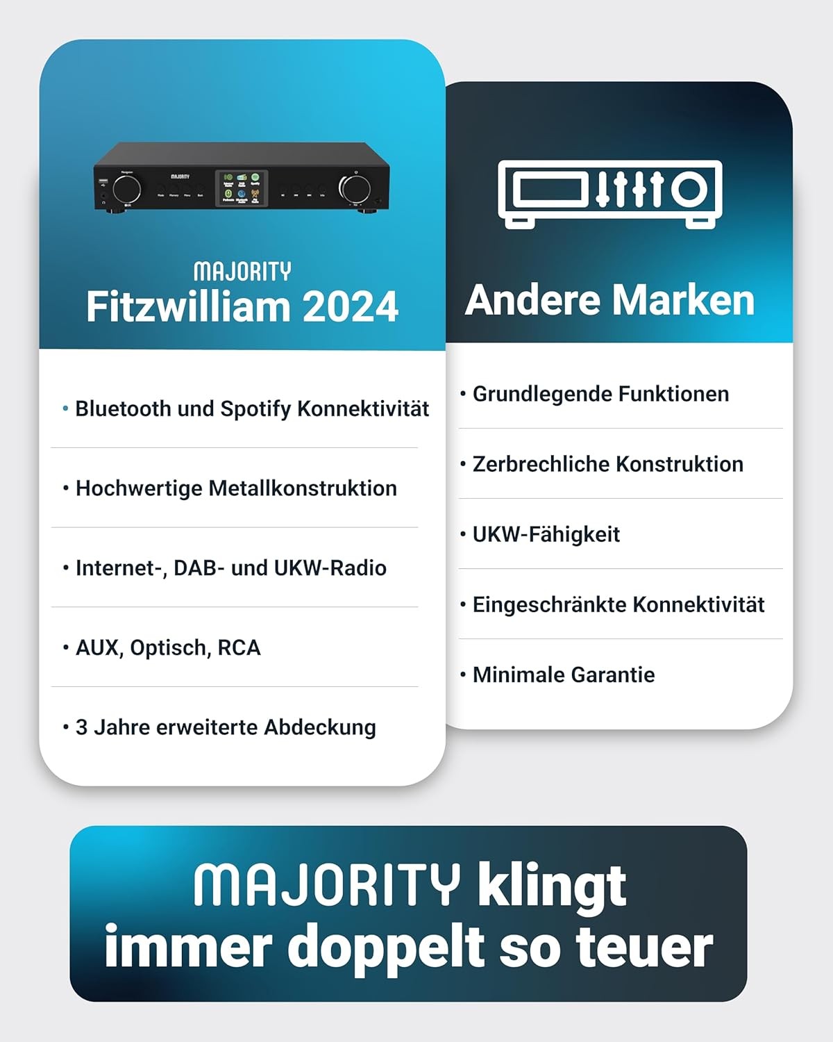 Bild 7 von 7