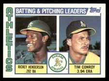 Athletics Leaders / (Rickey Henderson /Conroy) 1984 Topps #156 Athletics
